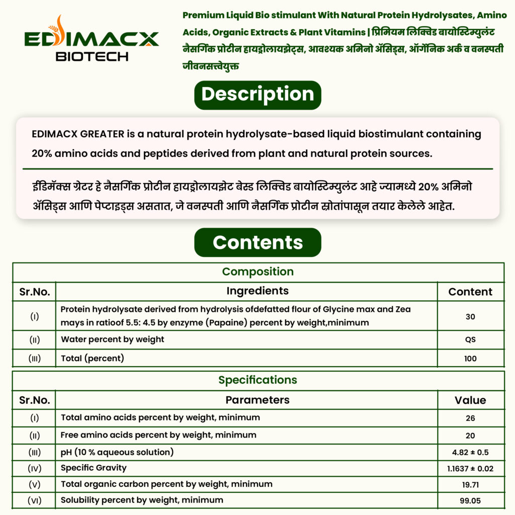 EDIMACX GREATER | ईडिमॅक्स ग्रेटर