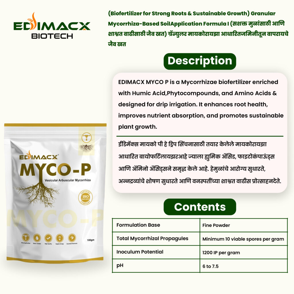 EDIMACX MYCOP P | ईडीमॅक्स मायको पी