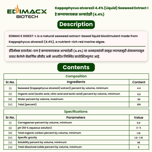 EDIMACX DIGEST L | ईडिमॅक्स डायजेस्ट-एल