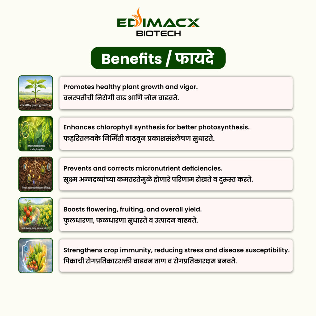 EDIMACX PRO COMBI L-II | ईडीमॅक्स प्रो कॉम्बी एल-2