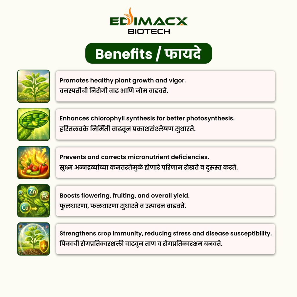 EDIMACX PRO COMBI P-II | ईडीमॅक्स प्रो काँम्बी पी-2