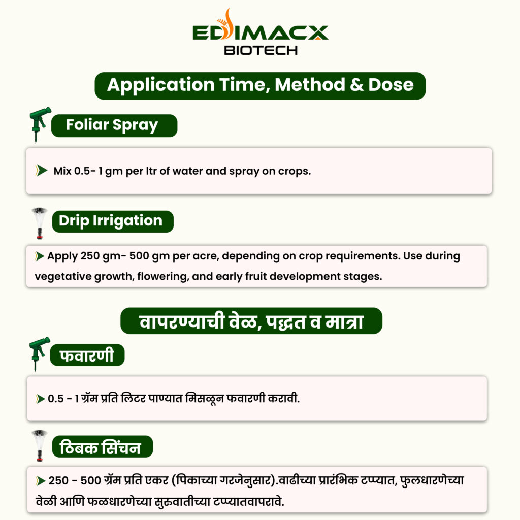 EDIMACX MN-10 | ईडीमॅक्स एमएन – १०