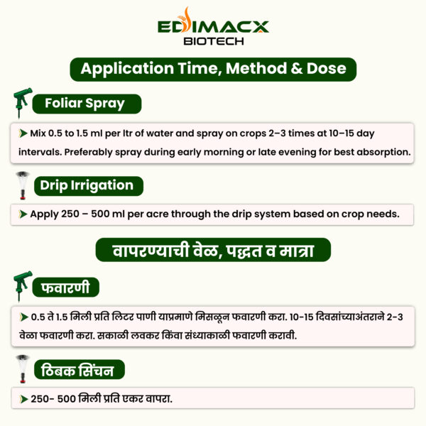 EDIMACX ZODIAC 40 | ईडिमॅक्स झोडियाक ४०