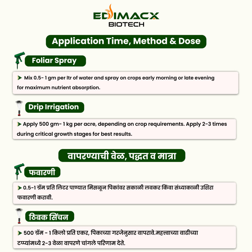 EDIMACX AMI COMBI P-II | ईडिमॅक्स AMI कॉम्बी P-II