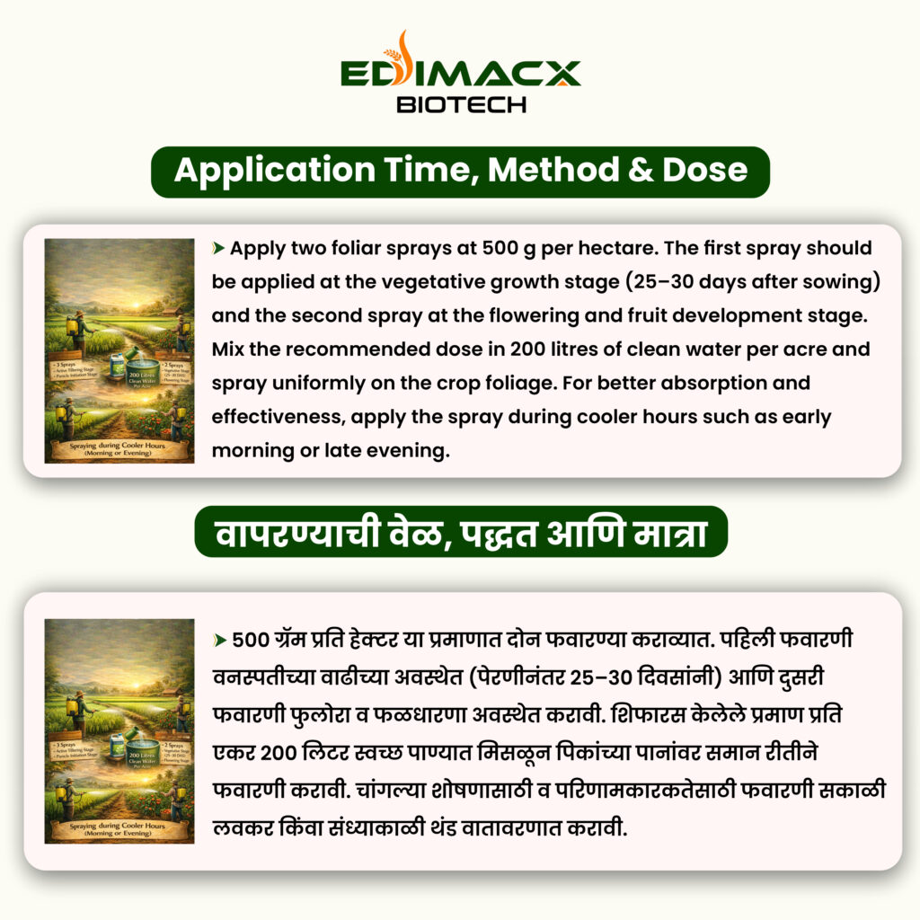 EDIMACX INTACT-P | ईडिमॅक्स इनटॅक्ट-पी