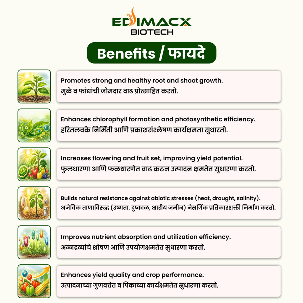 EDIMACX MULTI GROW UP | ईडिमॅक्स मल्टी ग्रो अप
