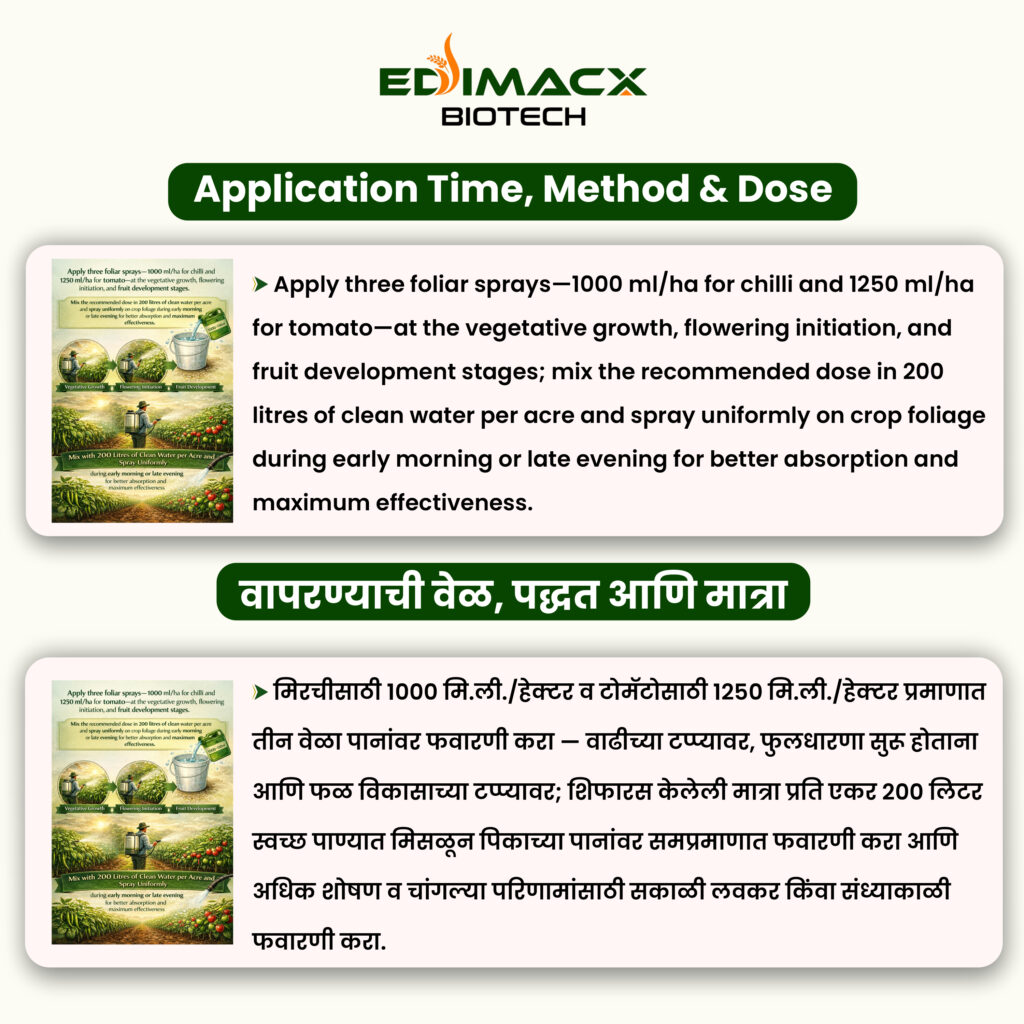 EDIMACX COMPRESS | ईडीमॅक्स कॉम्प्रेस