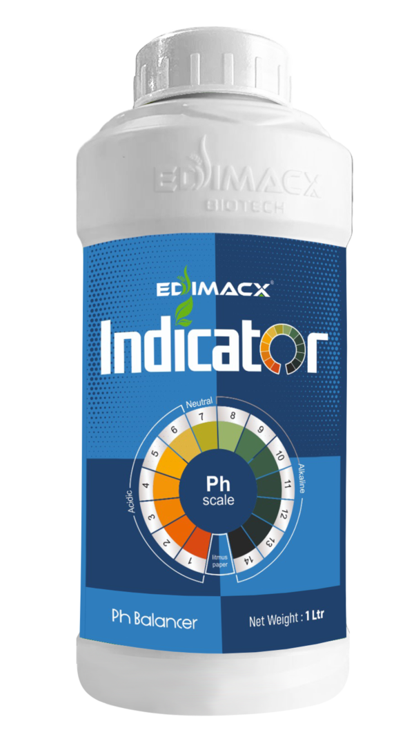 EDIMACX INDICATOR